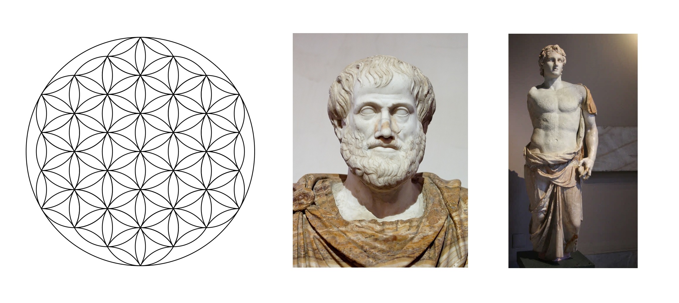 Форма и материя Аристотеля арт